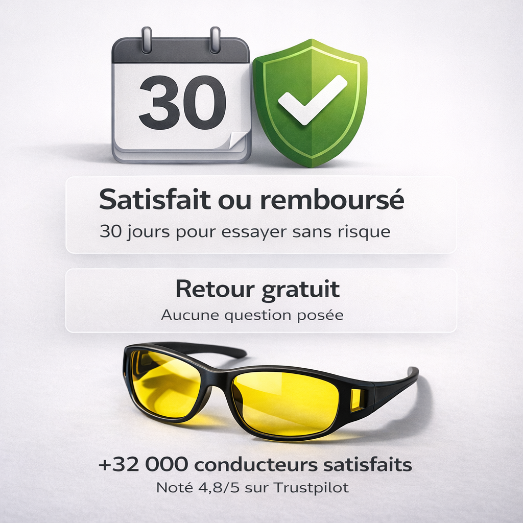 VisionNocturne™ - Lunettes Anti-Éblouissement