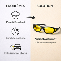 VisionNocturne™ - Lunettes Anti-Éblouissement