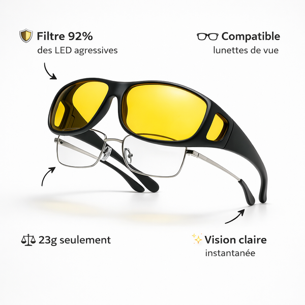 VisionNocturne™ - Lunettes Anti-Éblouissement