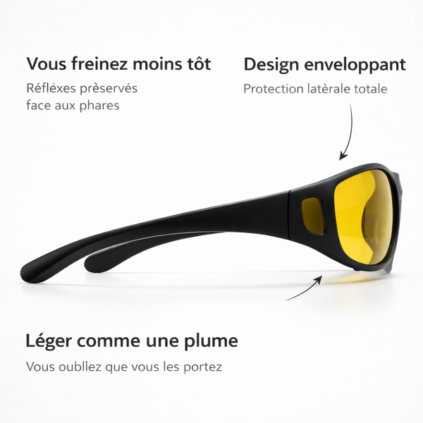 VisionNocturne™ - Lunettes Anti-Éblouissement