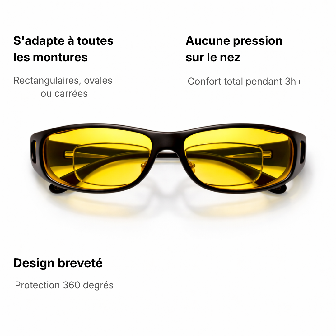 VisionNocturne™ - Lunettes Anti-Éblouissement