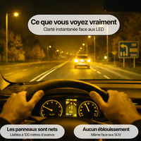VisionNocturne™ - Lunettes Anti-Éblouissement